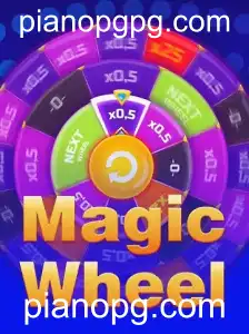 MagicWheel: Descubra o Jogo que Está Transformando o Mundo dos Games